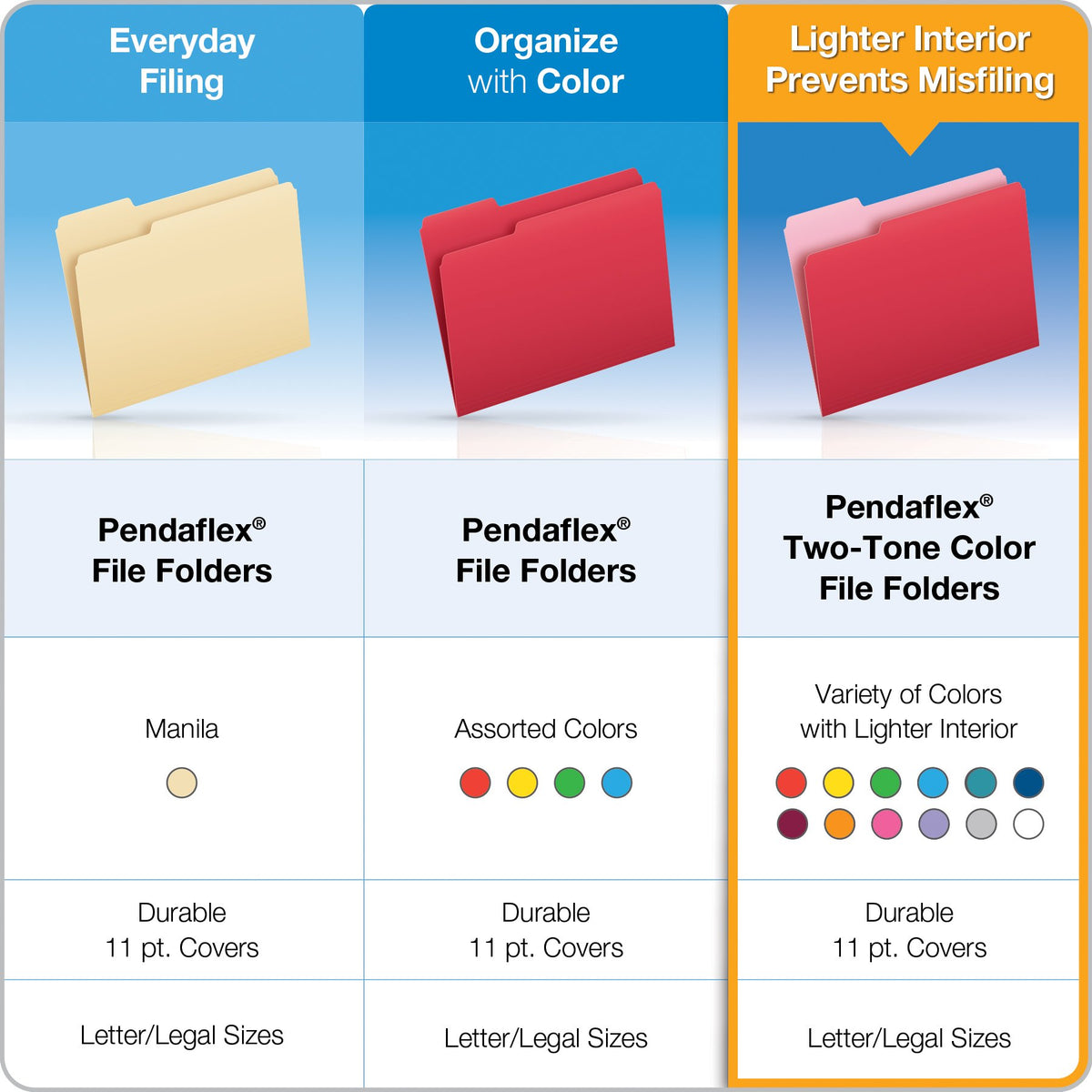 Pendaflex File Folder PFX152 1/3 ORA, 1 Box, 100 Count – view 8