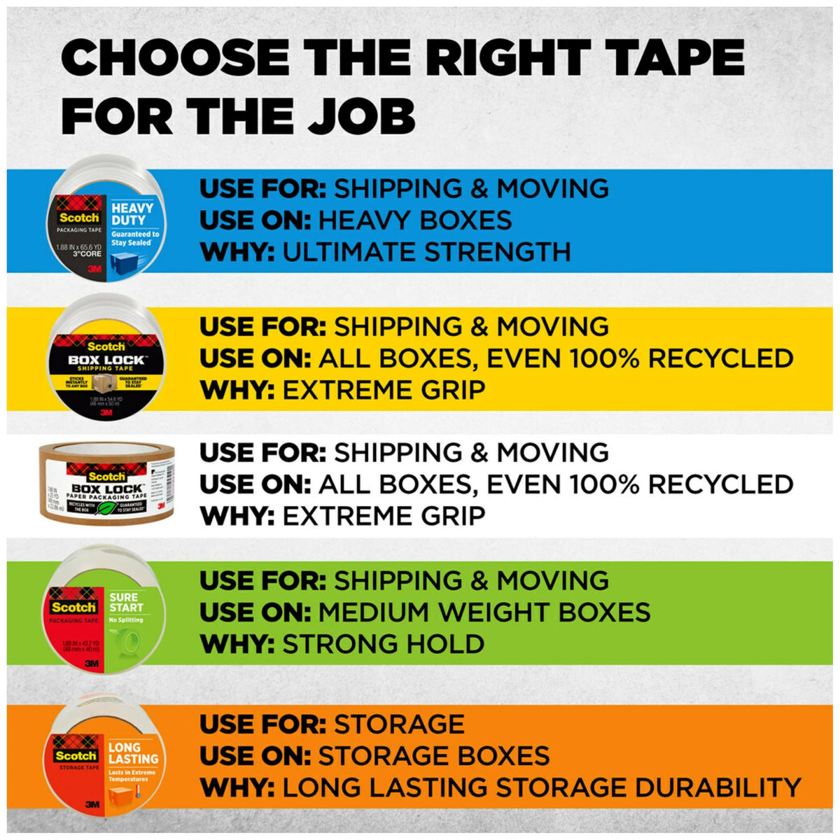 Scotch Adhesive Tapes 3950-RD-12GC, 1 Roll – view 10