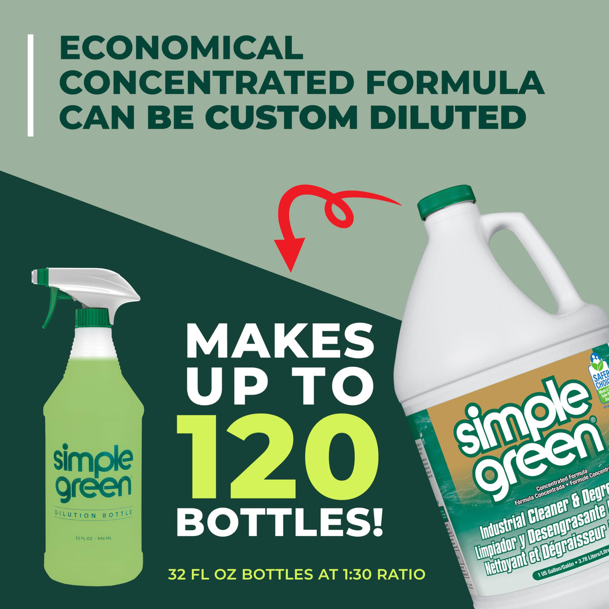 Simple Green Cleaning Agent SMP13005CT, 128 Fl Oz – view 9