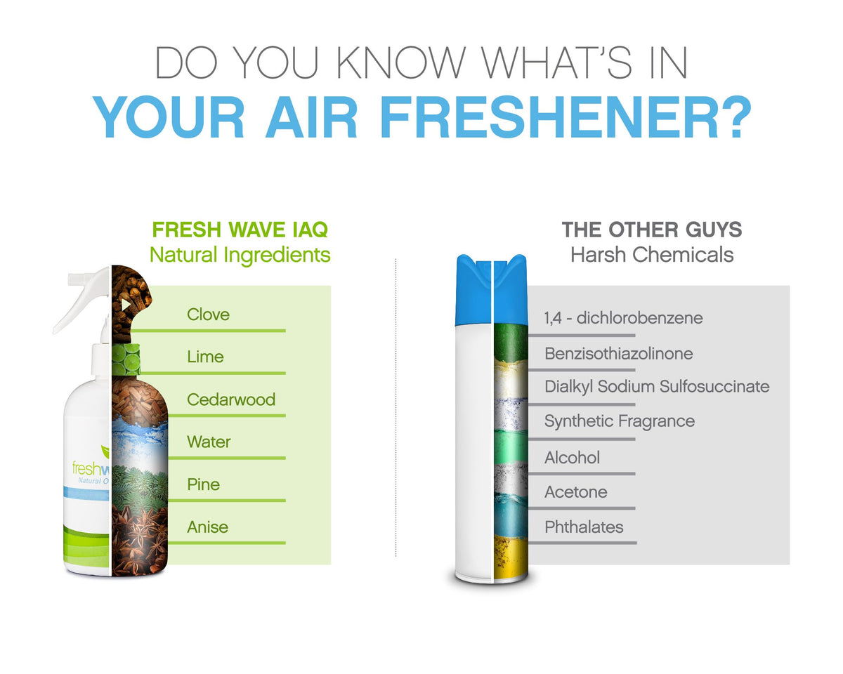 Fresh Wave IAQ Area Deodorizer 553, 32 Fl Oz – view 9