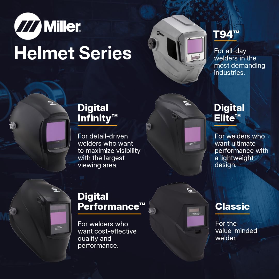 Miller Helmet 287815, Medium – view 7