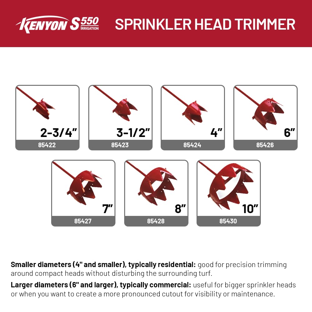 Seymour Irrigation Sprinkler 85424GR, 4" Diameter – view 4