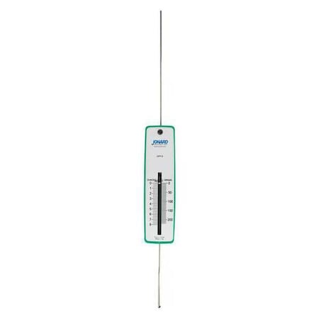 Jonard Tools Test Instrument GPP-8 - product photo 1