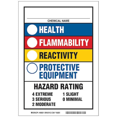 Brady Safety Sign 60051 - product photo 1