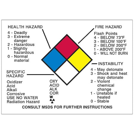 Brady Safety Sign 58511 - product photo 1