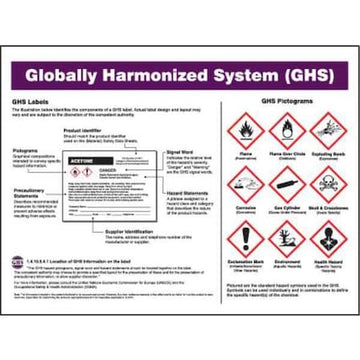 Accuform Safety Sign SP125163L - product photo 1