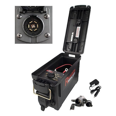Innovative Products OF America Shop Tool 9101 - product photo 1