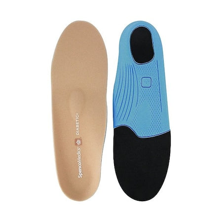 Spenco Ppe 46033 - product photo 1