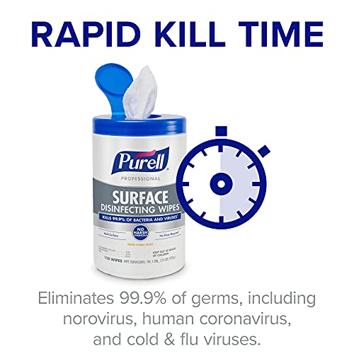 Purell Surface Cleaning Wipe 9342-06, 110 Count (Pack of 6), 660 Count – view 5