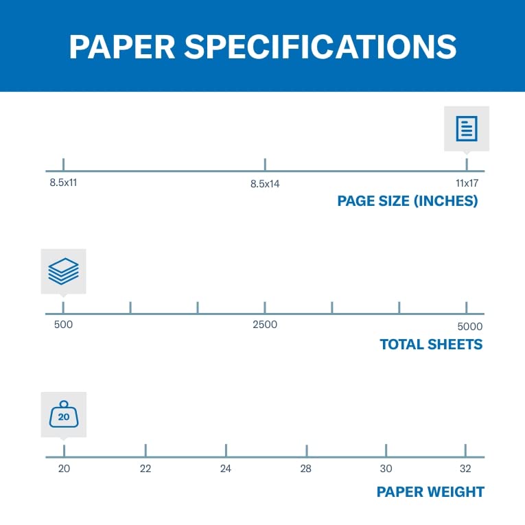 Hammermill Print Copy Paper 102137R, 1 Ream | 500 Sheets – view 3