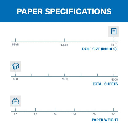 Hammermill Print Copy Paper 102137R, 1 Ream | 500 Sheets – view 3