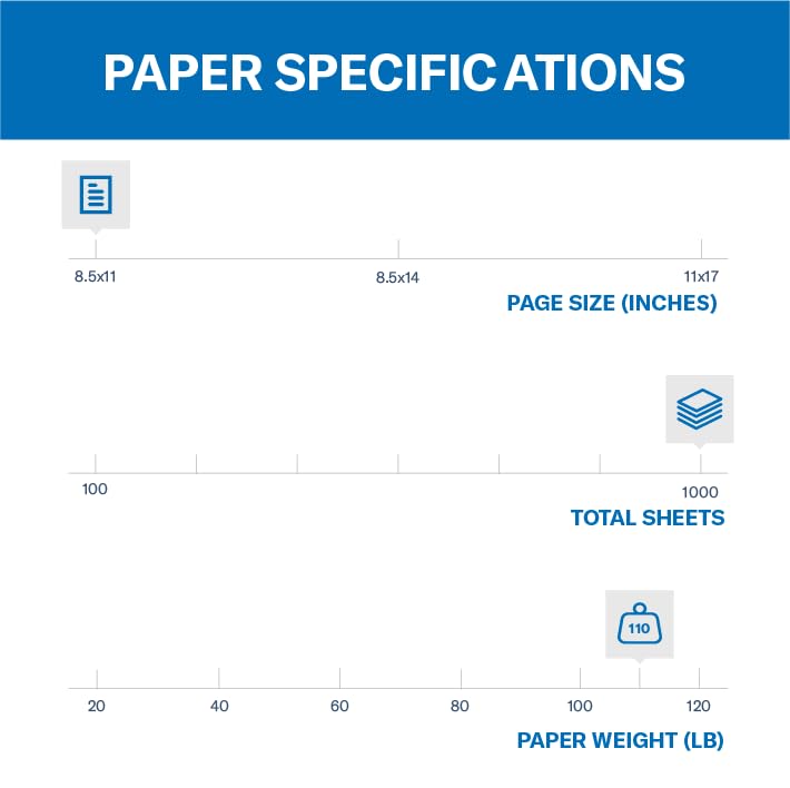 Hammermill Card Stock 168400, 5 Pack | 1000 Sheets – view 2
