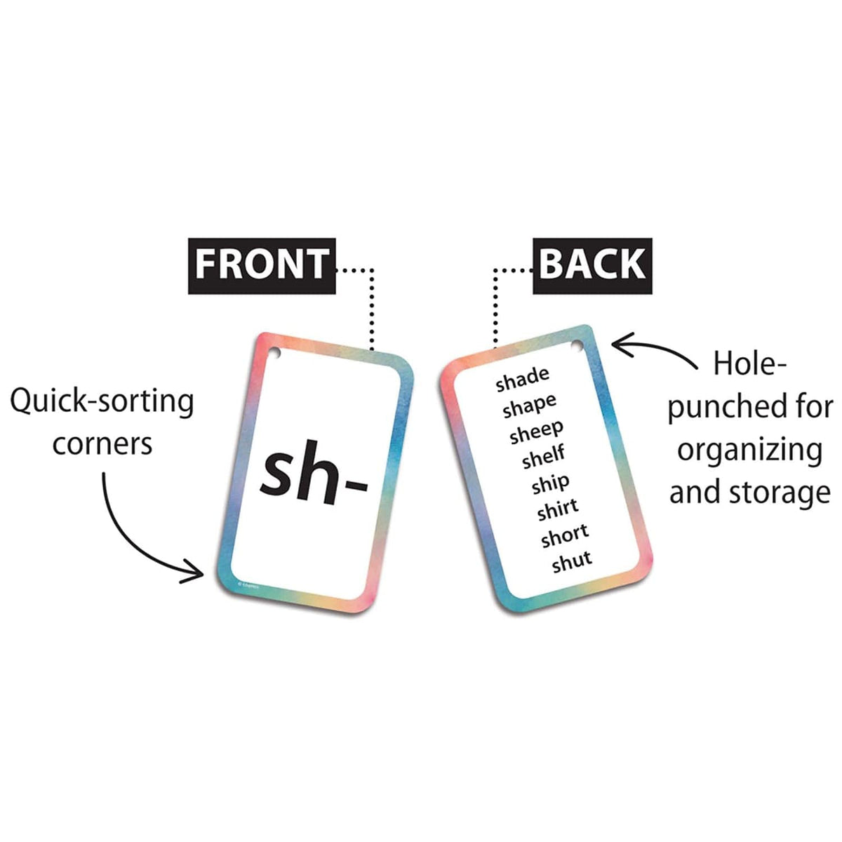 Teacher Created Resources Flash Card EP62044, 3-1/8" x 5-1/8" – view 3