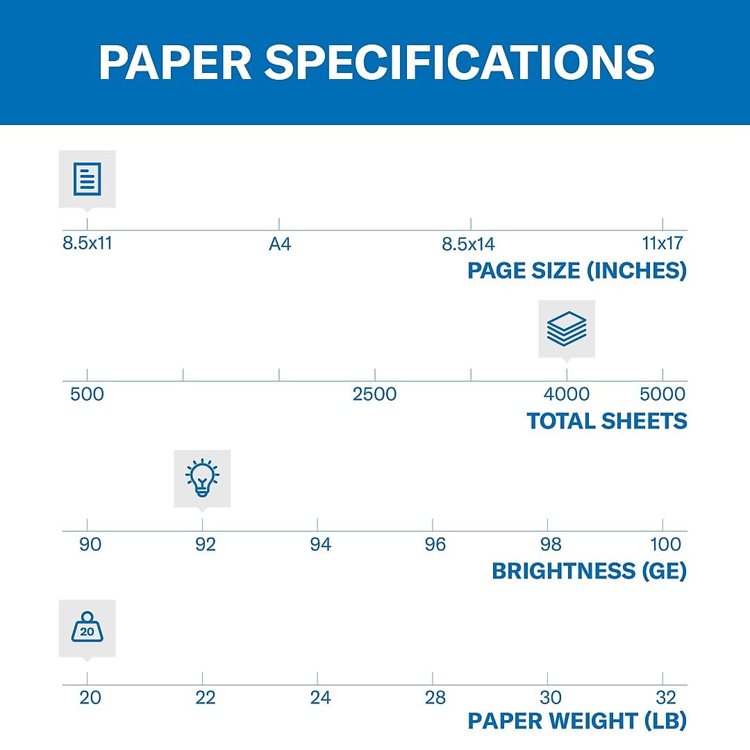 Hammermill Print Copy Paper 105190, 8 Ream, 4000 Count – view 2