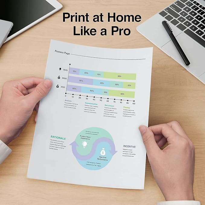 STAPLES Print Copy Paper 324791/200230 – view 5