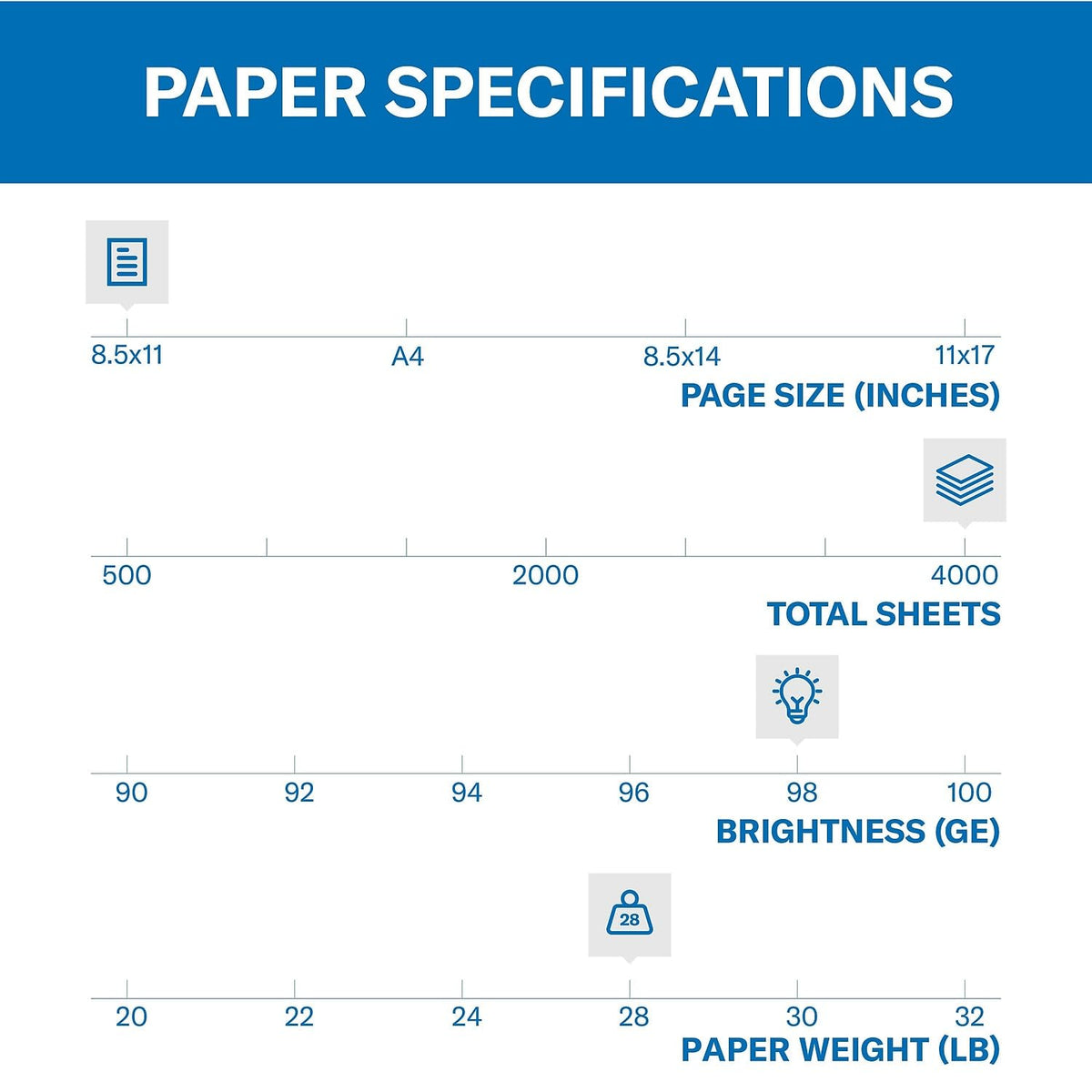 Hammermill Print Copy Paper 125534C, 8 Ream | 4000 Sheets – view 2