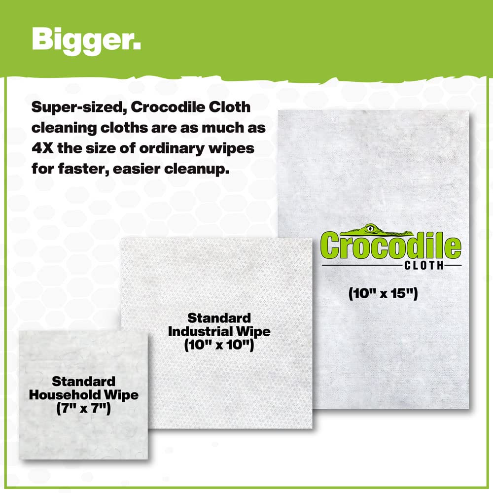 Crocodile Cloth Surface Cleaning Wipe 6500-080, 80 Count – view 4