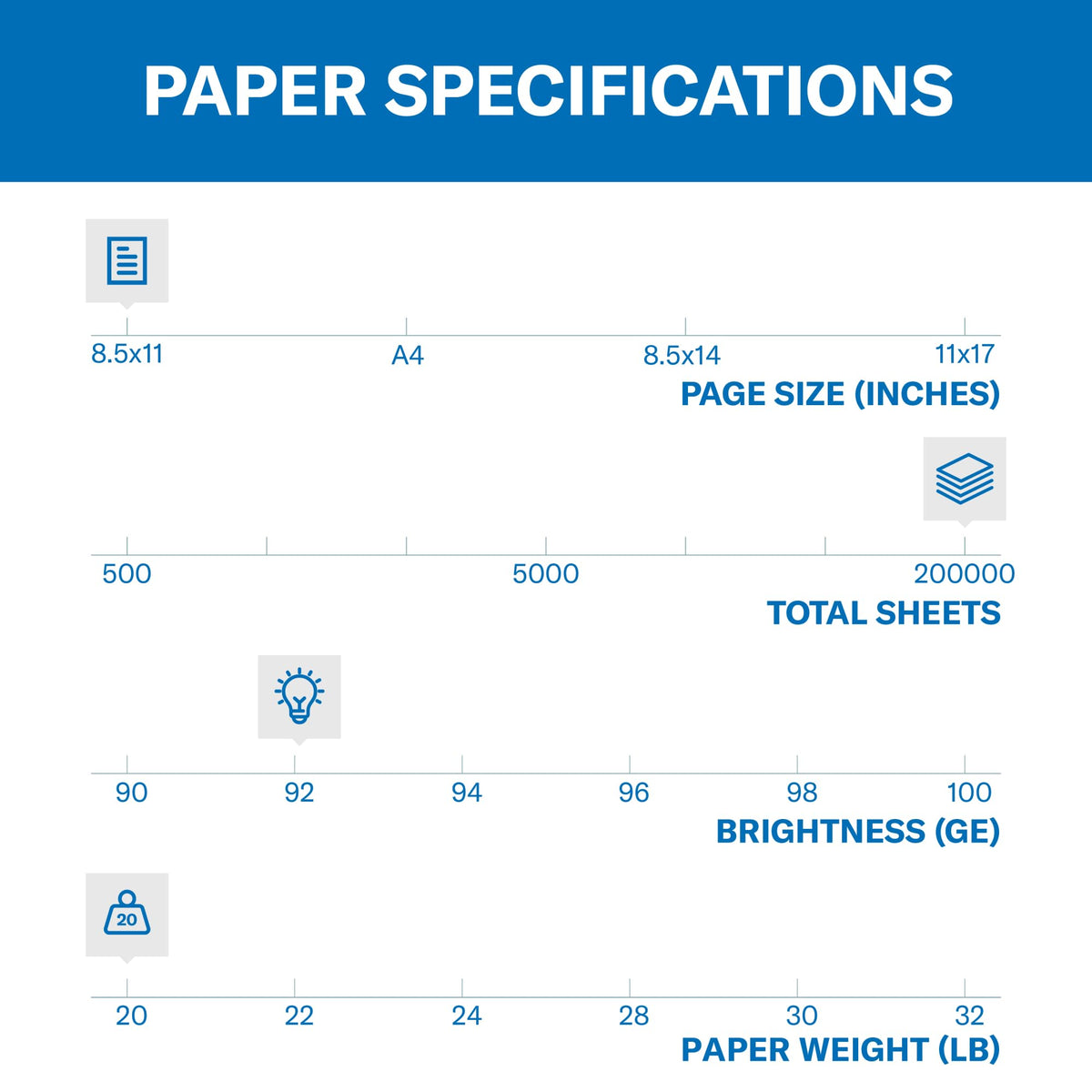 Hammermill Print Copy Paper 105007P, 400 Ream – view 2