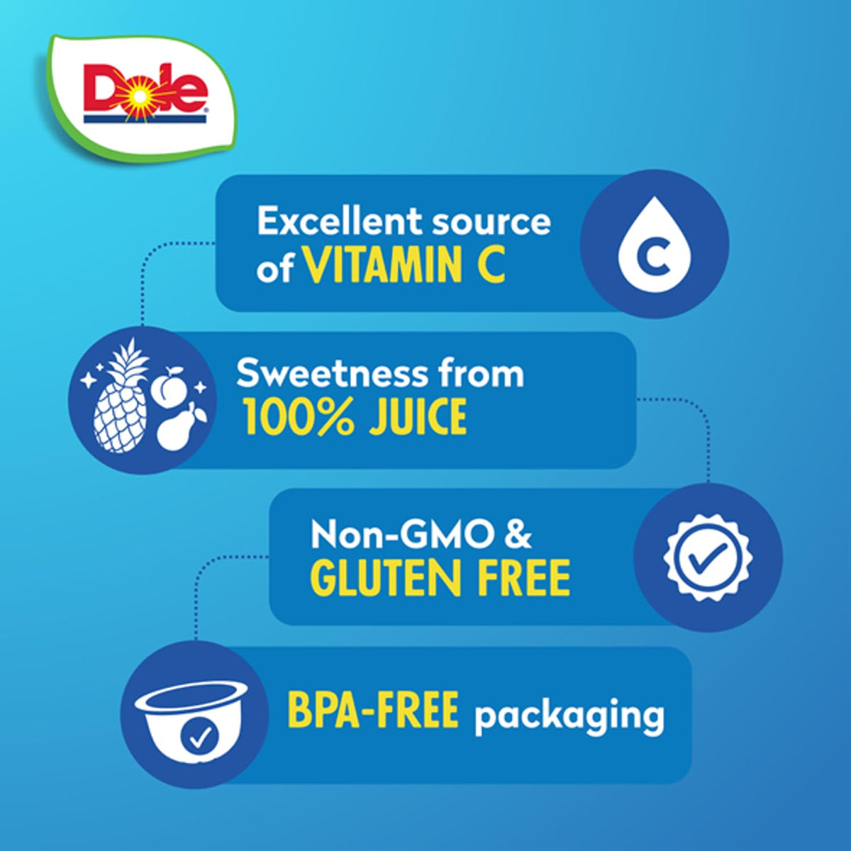 Dole Fruit Snack MJK71924, 7 Ounce (Pack of 12) – view 3