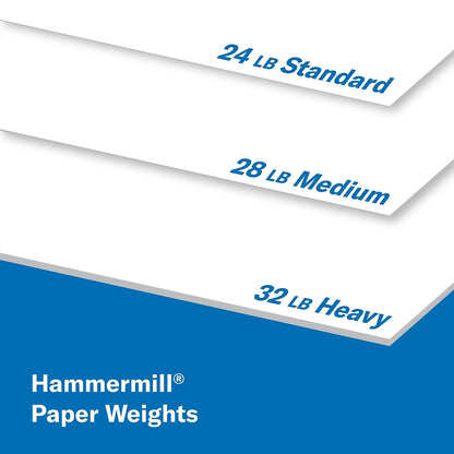 Hammermill Print Copy Paper 104604, 10 Ream | 5000 Sheets – view 7