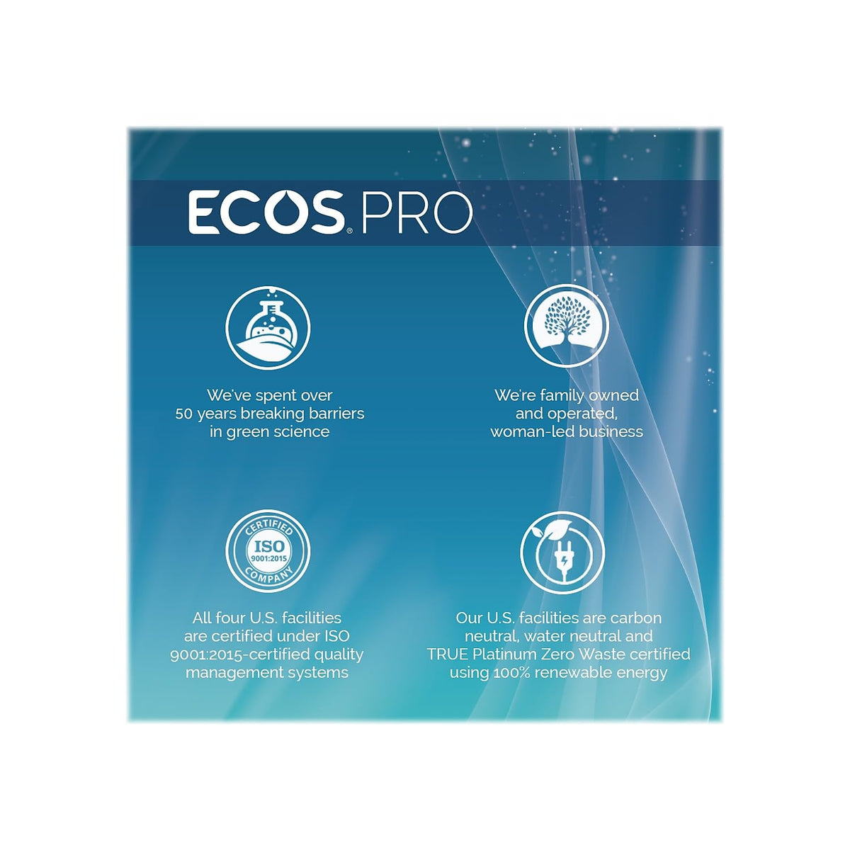 ECOS PRO Skin Cleaning Agent PL9663/04, 128 Fl Oz – view 3