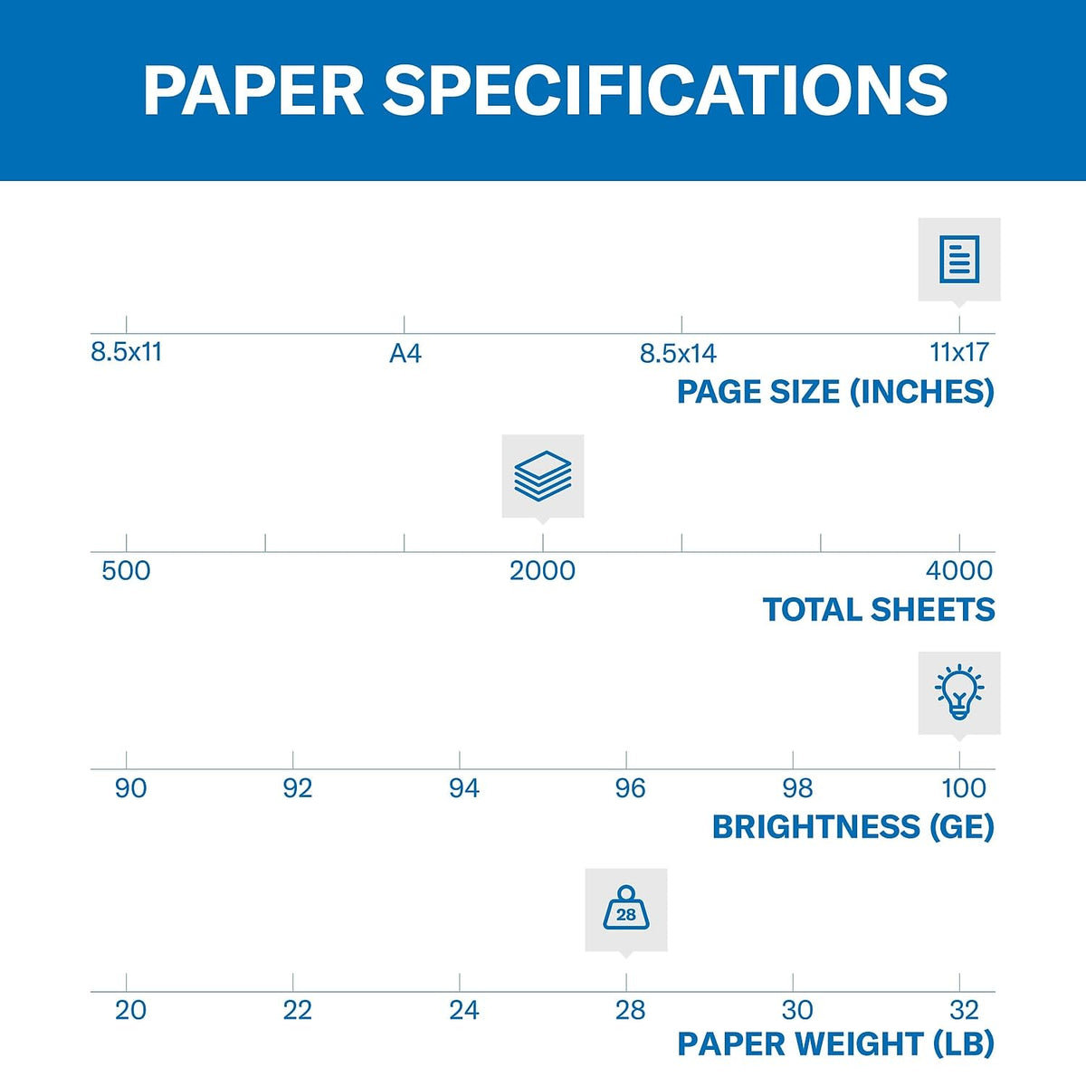 Hammermill Print Copy Paper 102541C, 2,000 Sheets – view 2
