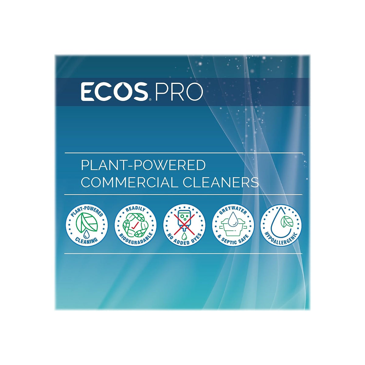 ECOS PRO Skin Cleaning Agent PL9663/04, 128 Fl Oz – view 6
