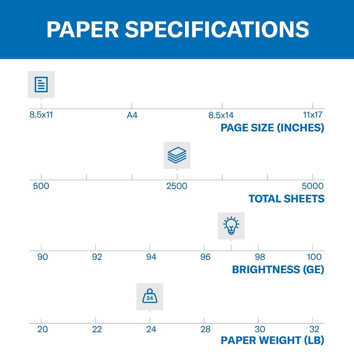 Hammermill Print Copy Paper 105810C, 5 Ream | 2500 Sheets – view 2