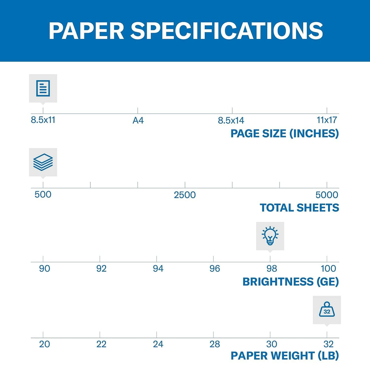 Hammermill Print Copy Paper 104646, 1 Ream | 500 Sheets – view 3