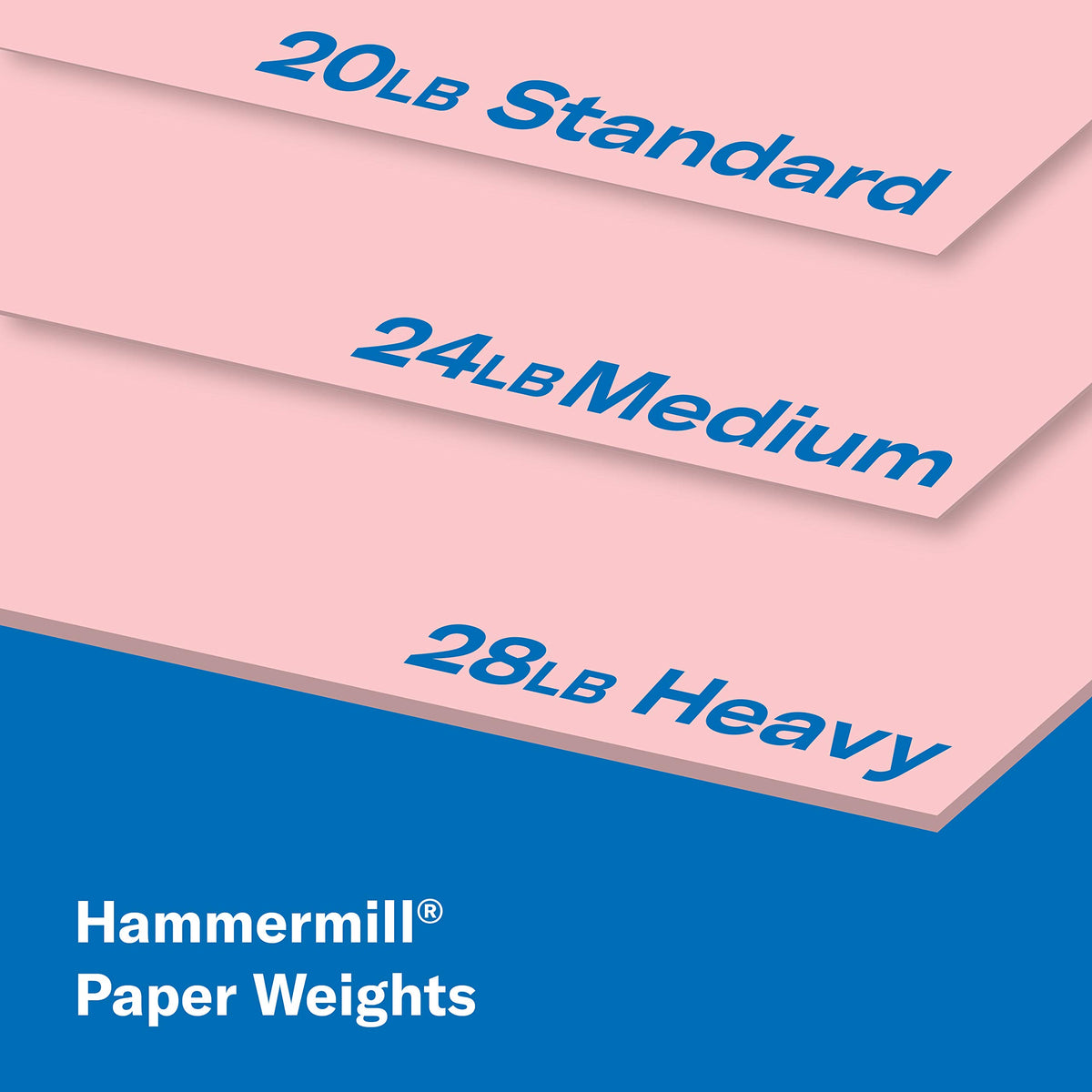 Hammermill Print Copy Paper 103390R, 1 Ream | 500 Sheets – view 8