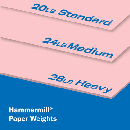 Hammermill Print Copy Paper 103390R, 1 Ream | 500 Sheets – view 8