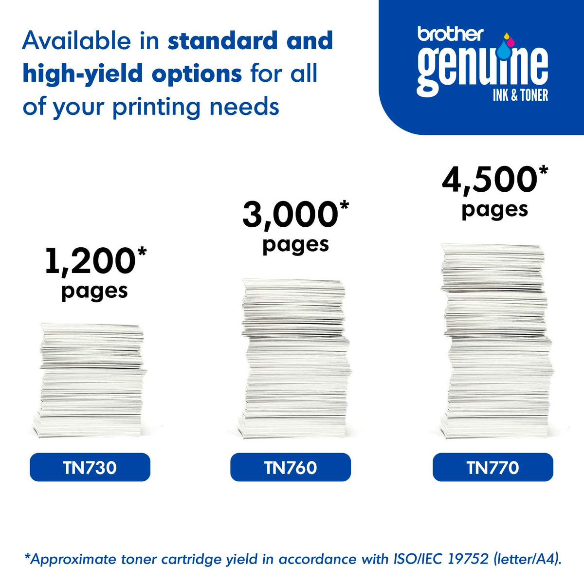 Brother Laser Printer Toner TN770, 1 Size – view 6