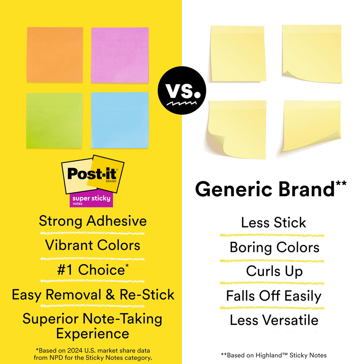 Post-it Self Stick Note 622-8SSMIA, 1.5" x 4", 8 Count – view 10