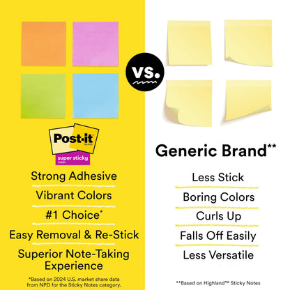 Post-it Self Stick Note 622-8SSMIA, 1.5" x 4", 8 Count – view 10