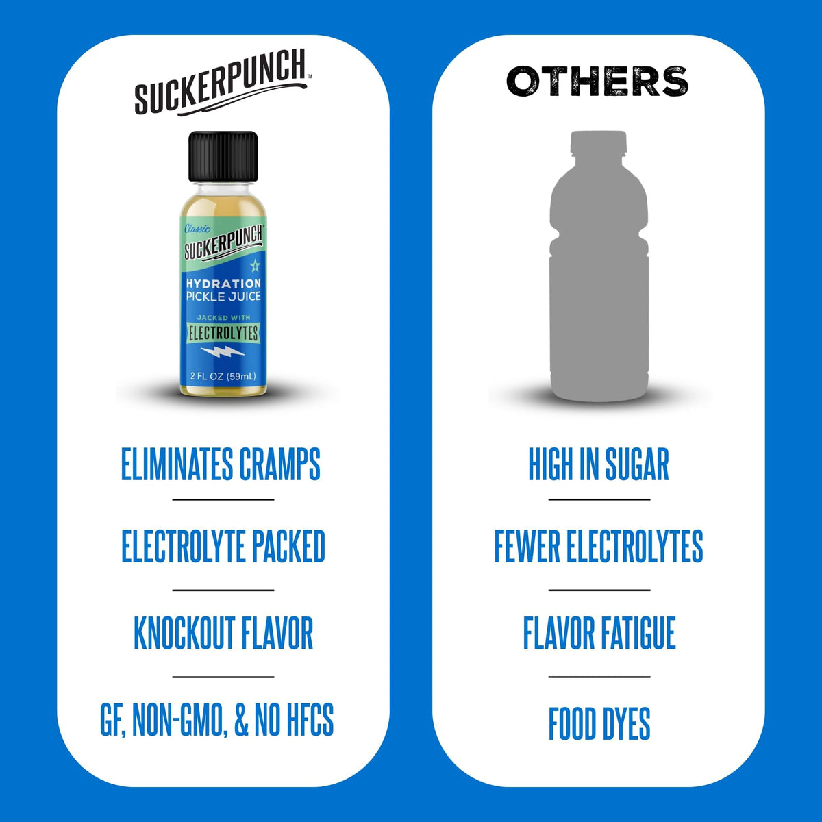 SUCKERPUNCH Drink Flavored, 2 Fl Oz (Pack of 12) – view 4