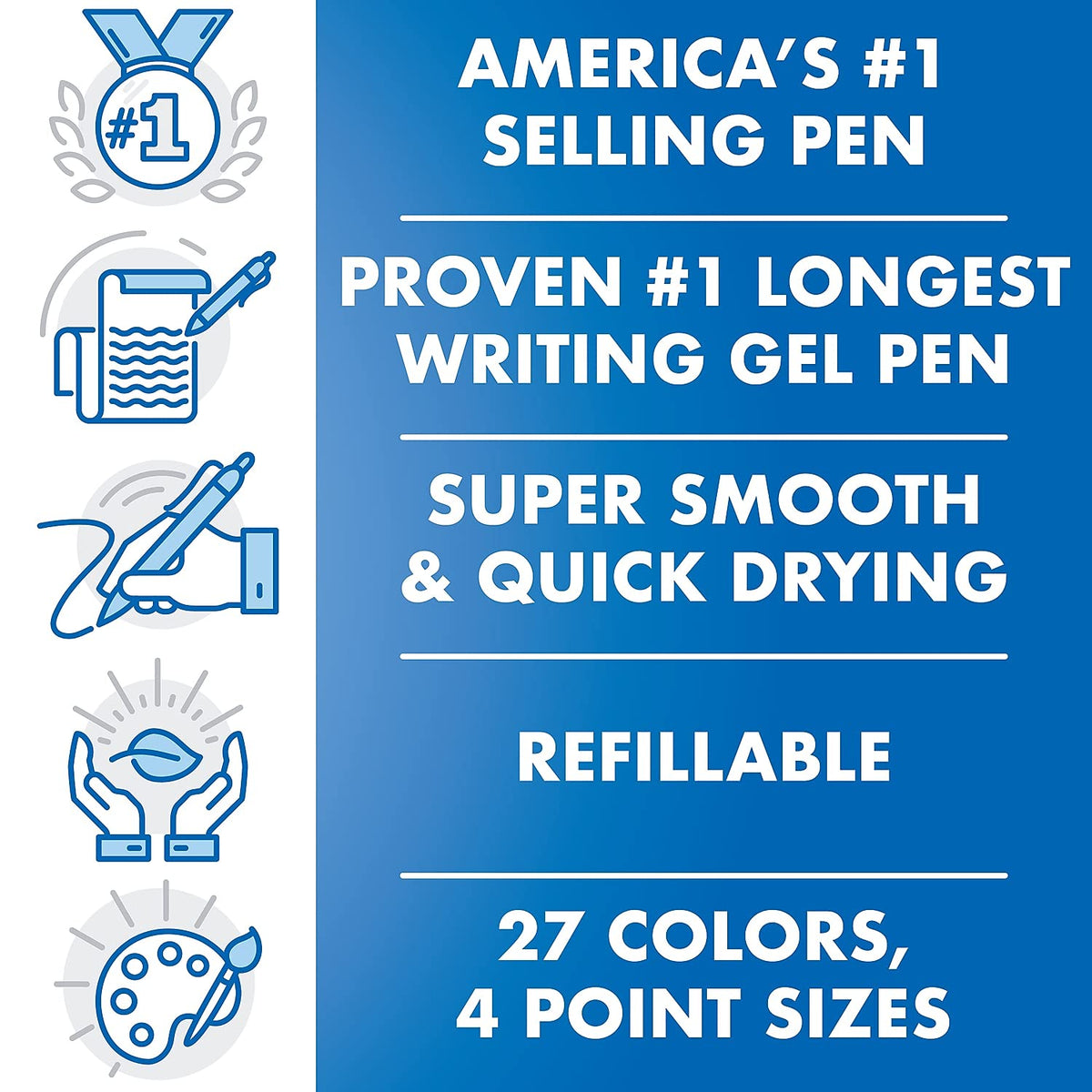 PILOT Writing Instrument 31312, 1 Count – view 3