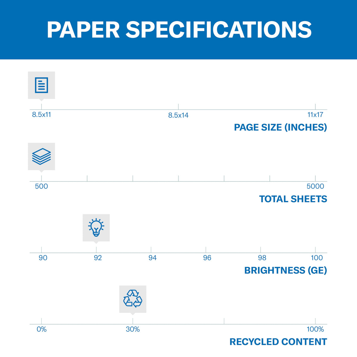 Hammermill Print Copy Paper 086710, 1 Ream | 500 Sheets – view 2