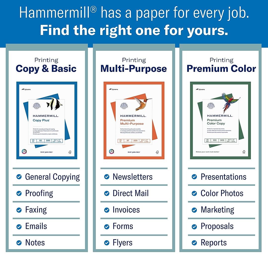 Hammermill Print Copy Paper 105190, 8 Ream, 4000 Count – view 3