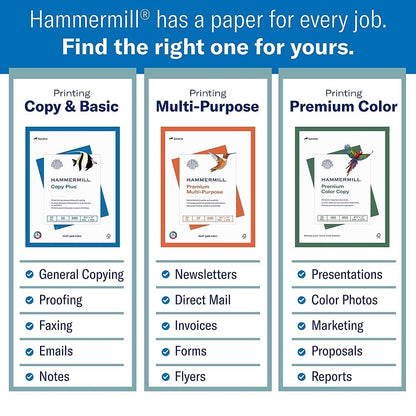 Hammermill Print Copy Paper 105190, 8 Ream, 4000 Count – view 3