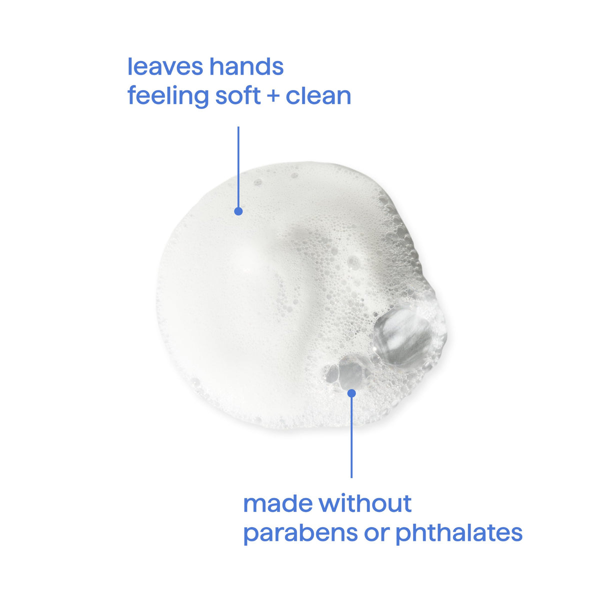 Method Skin Cleaning Agent 00361, 10 Fl Oz – view 5