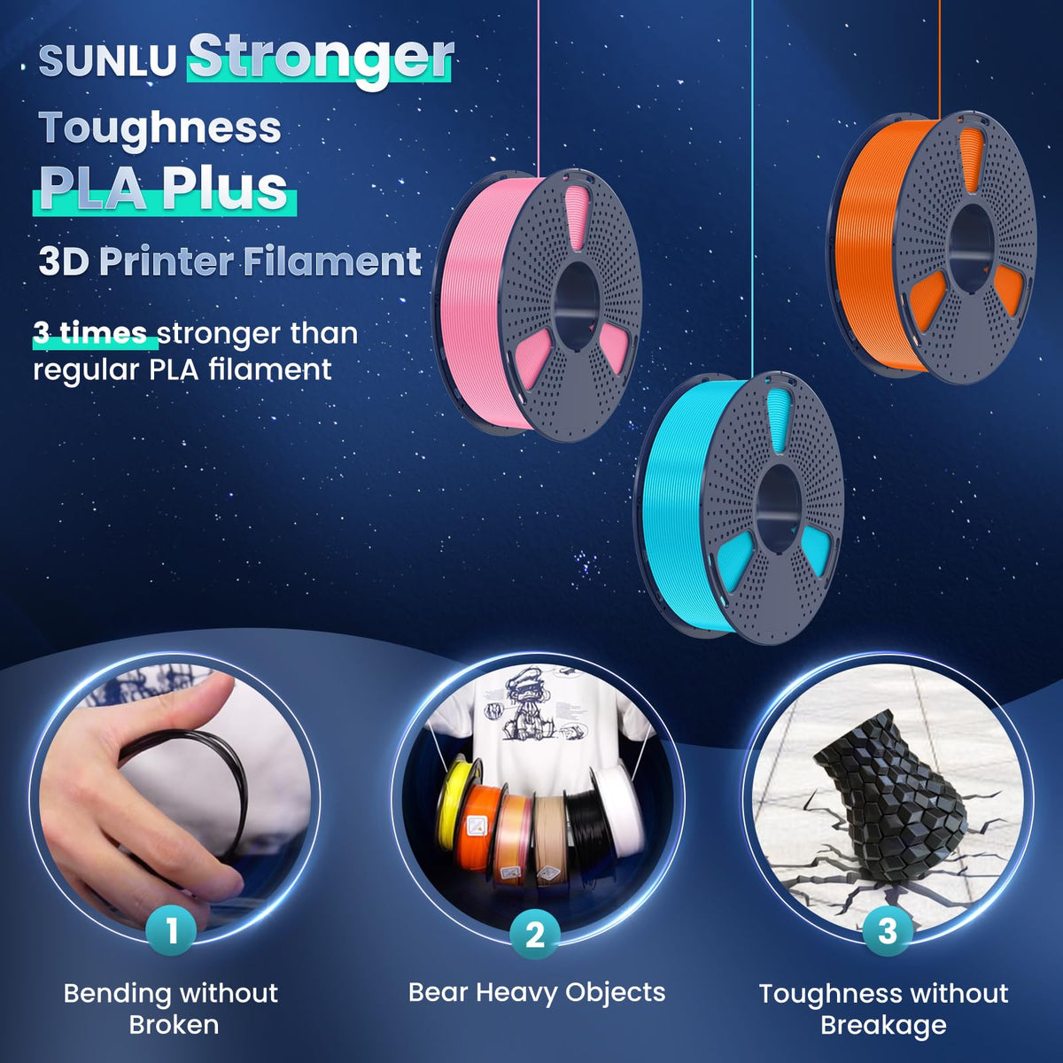 SUNLU Thermoplastic Filament PLA Plus 3D Filament SL-BK/BK, 2 kg – view 5