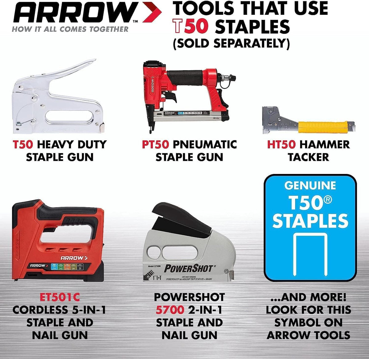 Arrow Fastener Hardware Staple 506, 3/8 in. – view 3
