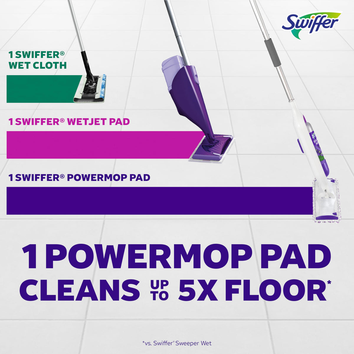 Swiffer Mop 80714901, 1 Kit – view 11