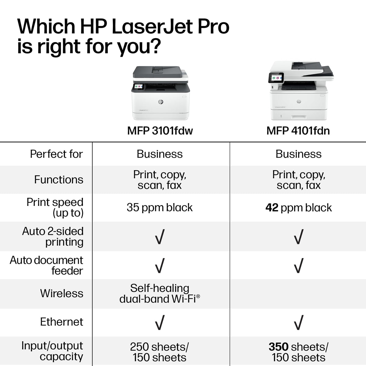 HP Printer 3G628F#BGJ – view 6