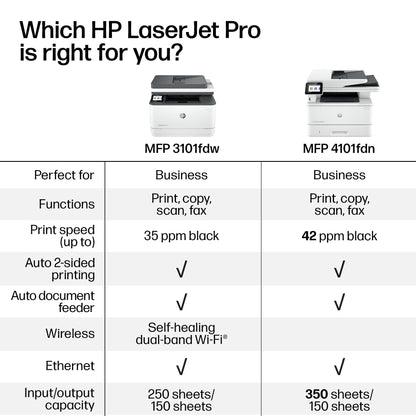 HP Printer 3G628F#BGJ – view 6