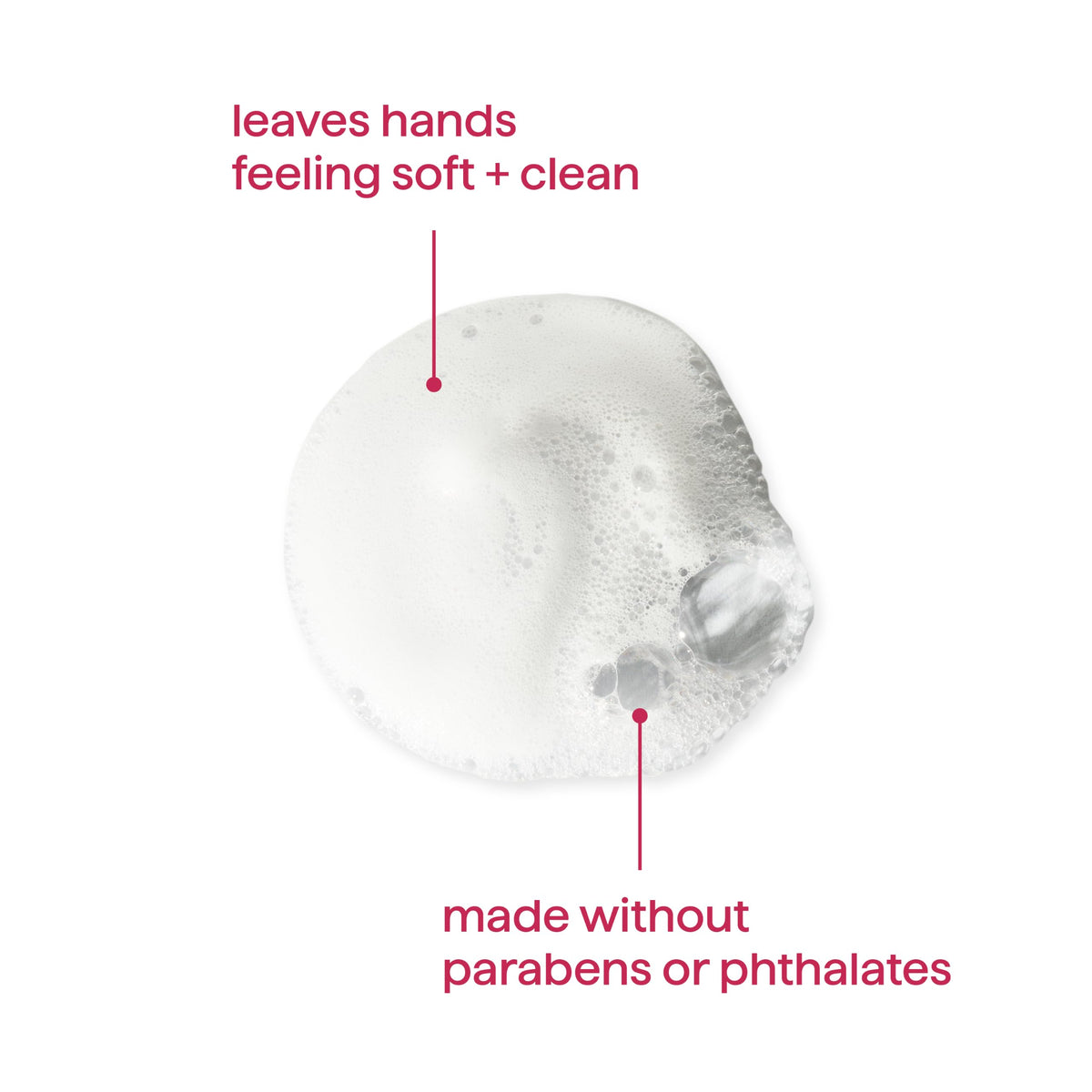 Method Skin Cleaning Agent 00817939013618, 10 Fl Oz – view 5