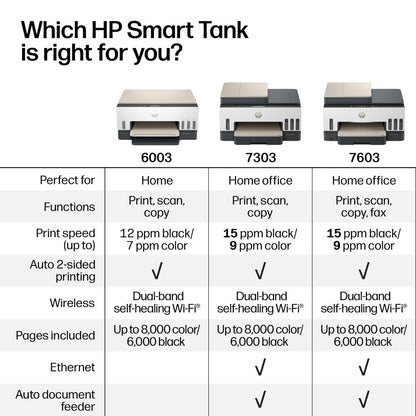 HP Printer 9B5D1A#B1H, one size – view 6