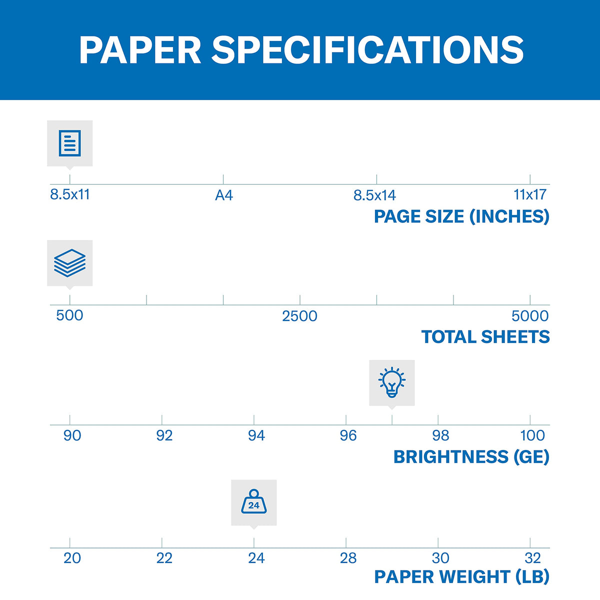 Hammermill Print Copy Paper 105810, 1 Ream | 500 Sheets – view 2