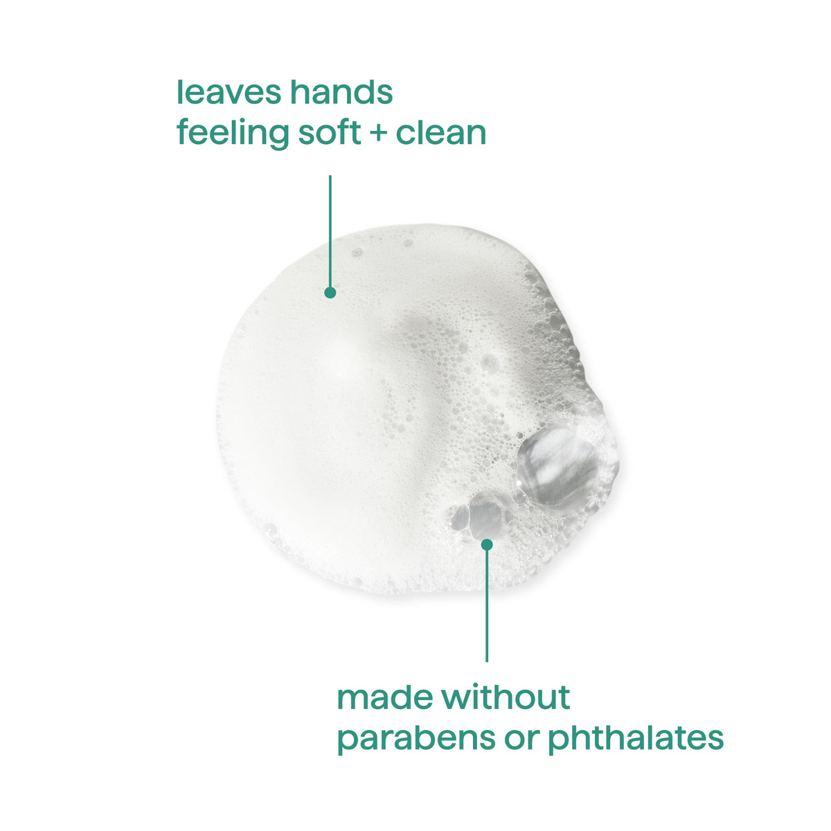 Method Skin Cleaning Agent 01160, 10 Fl Oz – view 5