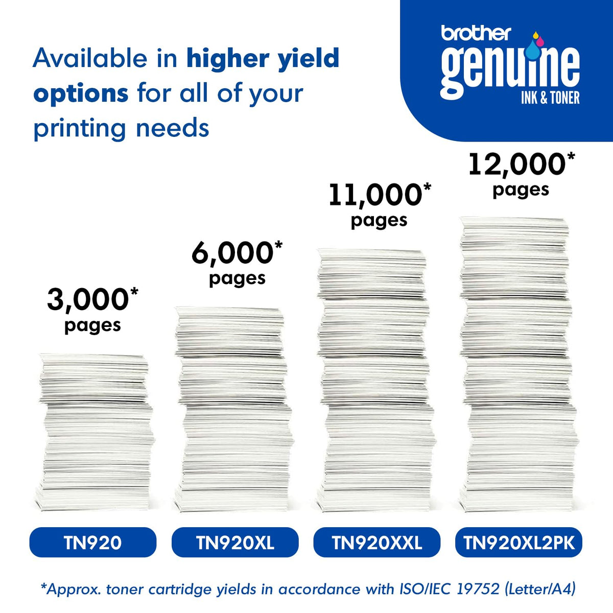 Brother Laser Printer Toner TN920XL2PK, High-Yield, 2 Count – view 8